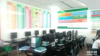 深圳電腦培訓 平面設計與室內設計，掌握熱門技能，享多重優惠